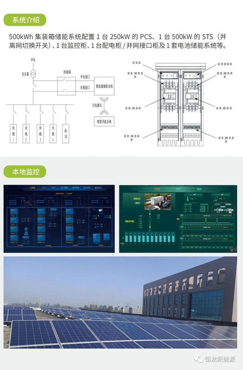 杭州恒龍新能源亮相儲能國際峰會暨展覽會2021 移動領域儲能應用開發新篇章