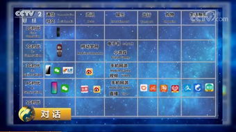 5G三大因素驅動的應用價值及其在移動領域的開發前景